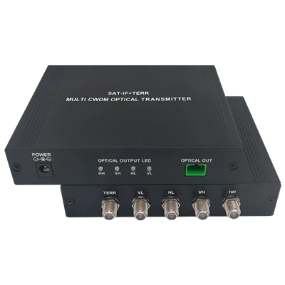 Modem optik FTTH menerjemahkan sinyal optik menjadi sinyal listrik untuk kone...