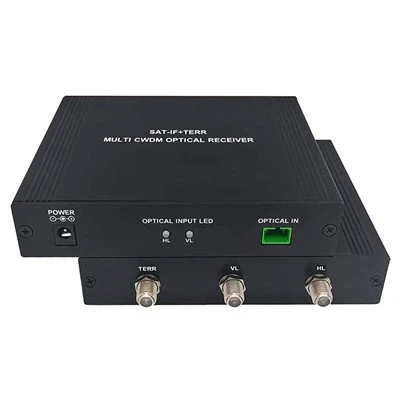 Penerima Optik SAT